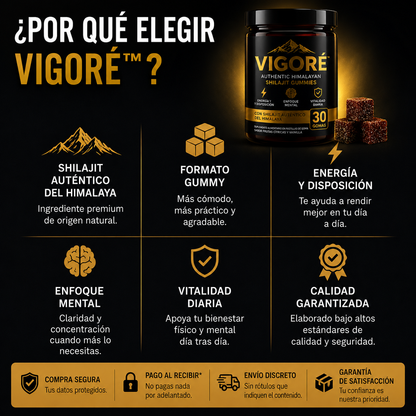 VIGORÉ™ — MÁS CONFIANZA PARA LOS MOMENTOS QUE IMPORTAN